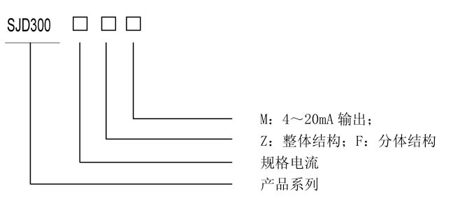 SJD300系列電動機保護器選型