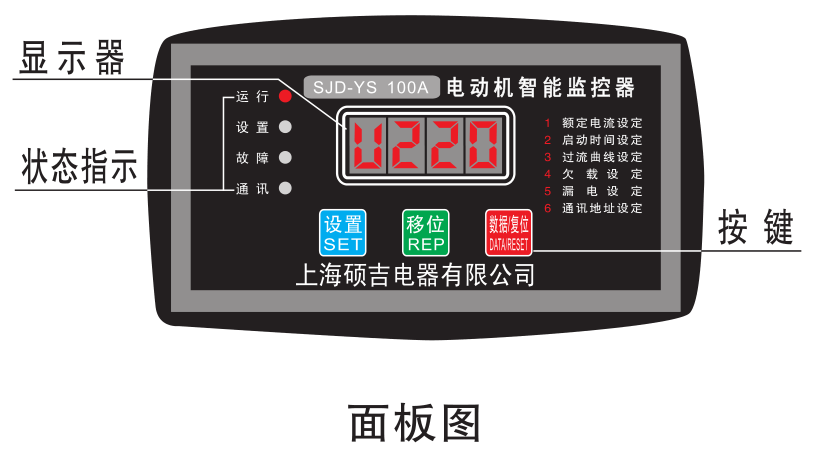 電機保護器面板圖