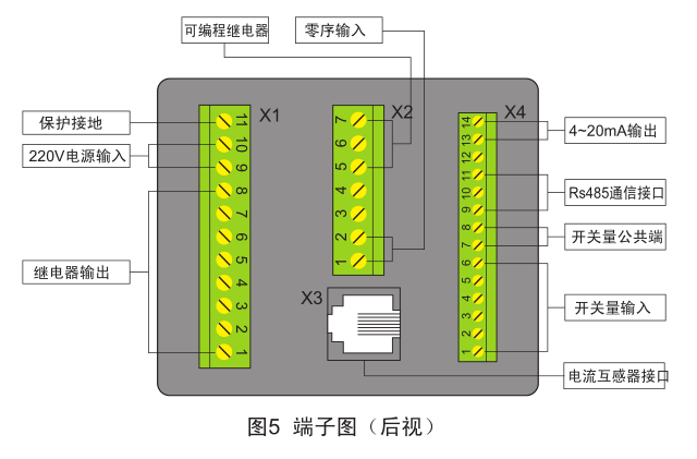 SJD-207電機(jī)保護(hù)監(jiān)控裝置端子圖